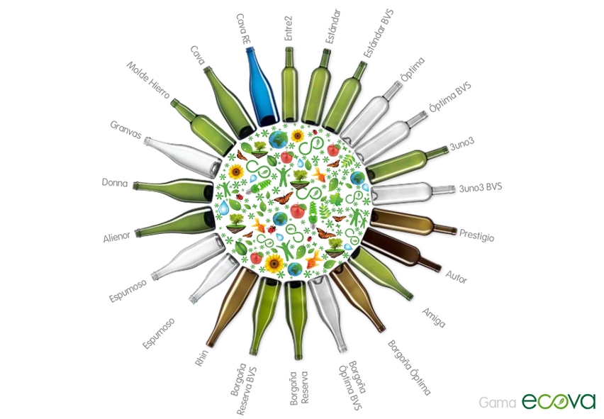 sostenibilidad-vriaza03